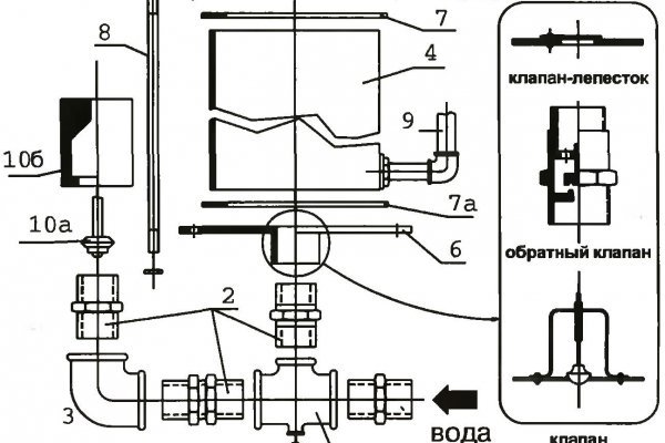 Kra11.at